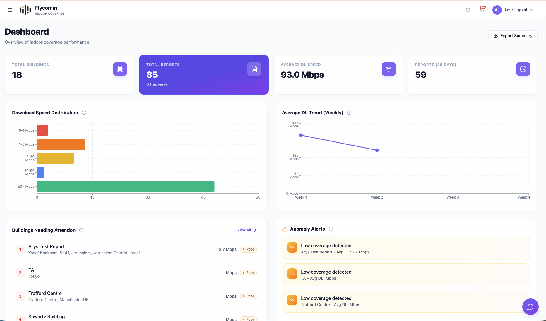 Flycomm Indoor dashboard